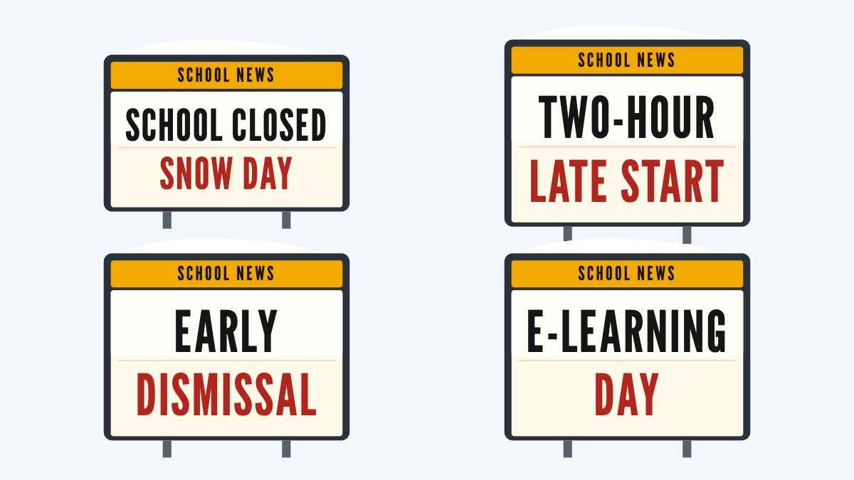 Four school signs: school closed, snow day; two-hour late start; early dismissal; e-learning day