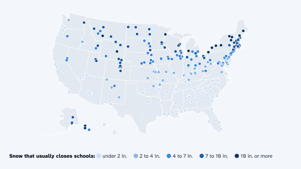 A map of the United States with 296 cities, each coloured by the snow that usually closes its schools, from under 2 inches in the South to 10 inches or more around the Great Lakes and in the mountains