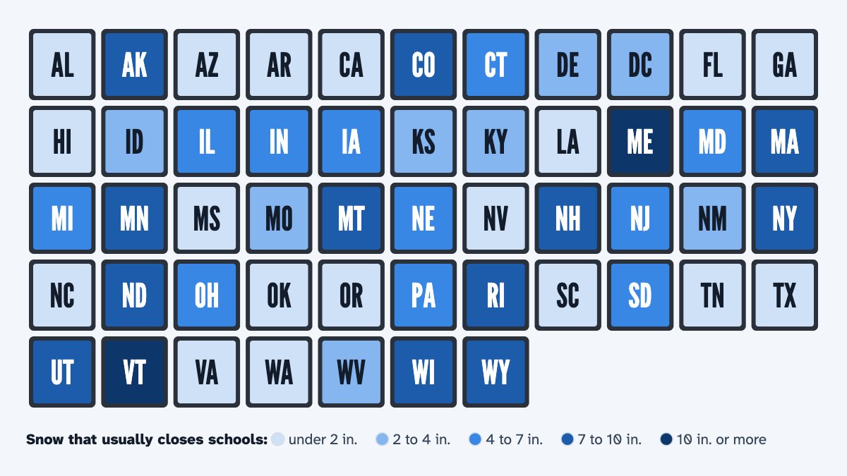 Tiles for the 50 states and Washington, D.C., each shaded by how much snow usually closes schools in its largest cities